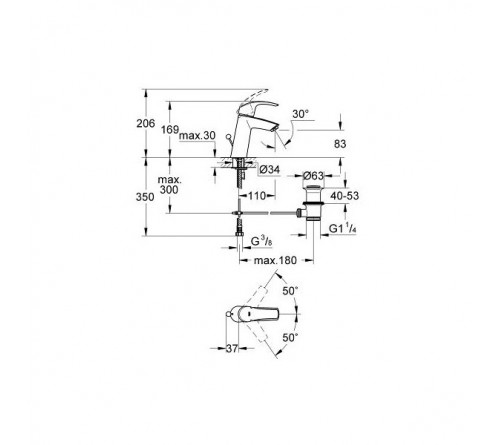Αναμεικτική Μπαταρία Νιπτήρα EUROSMART GROHE 2339330